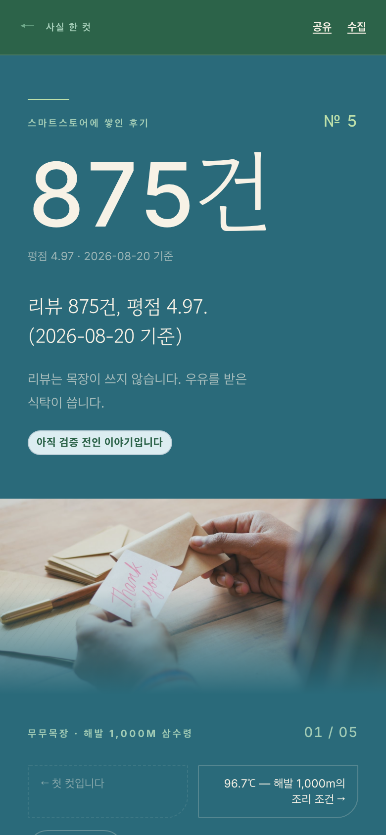 사실 한 컷 — 스마트스토어 리뷰 875건, 평점 4.97